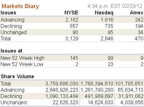 Image placeholder title