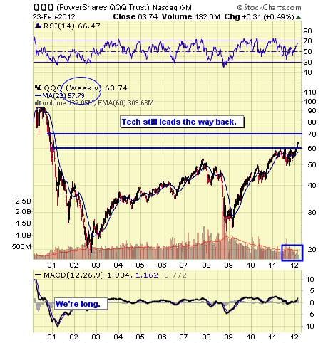 Image placeholder title