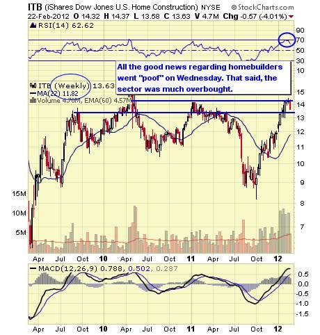 Image placeholder title