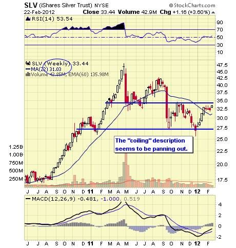 Image placeholder title