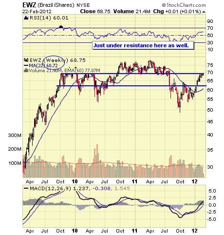 Image placeholder title