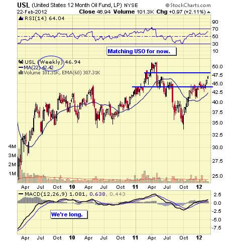 Image placeholder title