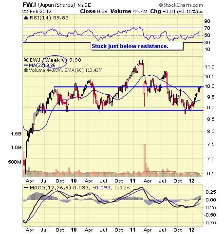 Image placeholder title