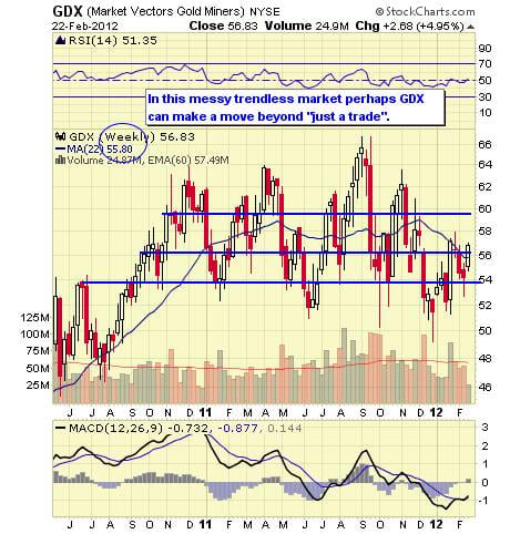 Image placeholder title