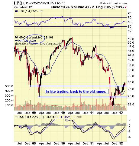 Image placeholder title