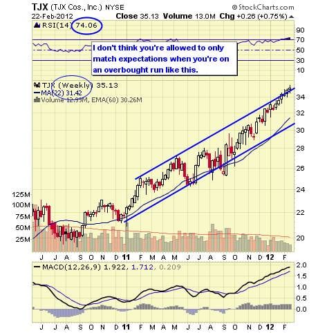 Image placeholder title