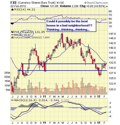 Image placeholder title