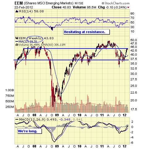 Image placeholder title