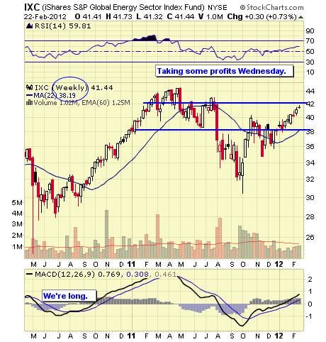 Image placeholder title