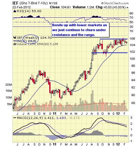 Image placeholder title