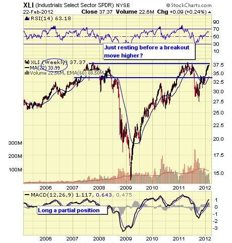 Image placeholder title