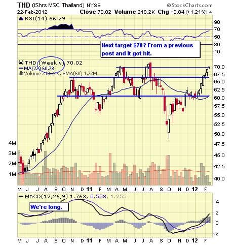 Image placeholder title