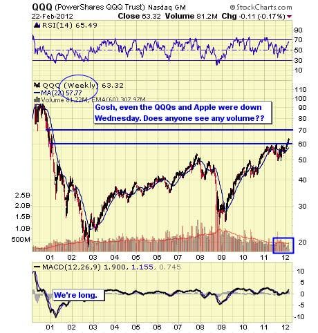 Image placeholder title