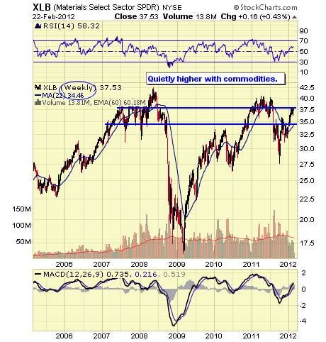 Image placeholder title