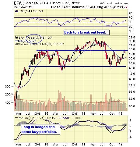 Image placeholder title