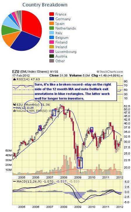 Image placeholder title