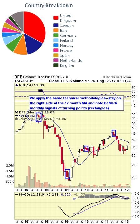 Image placeholder title