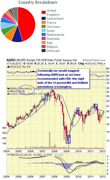 Image placeholder title