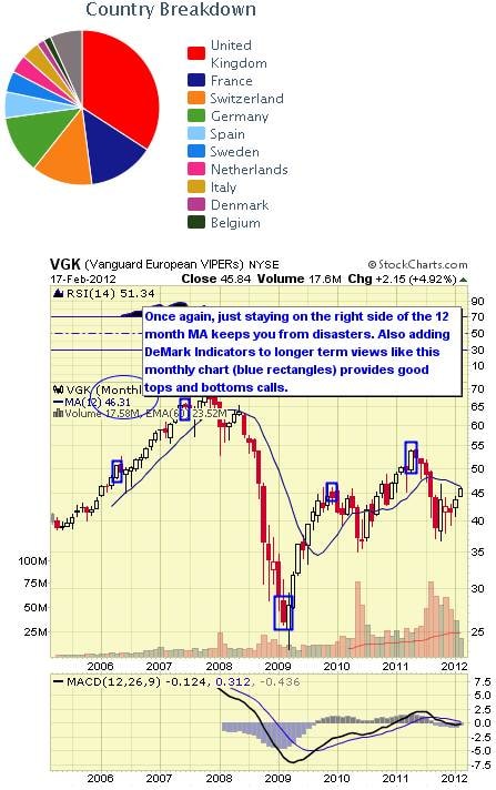 Image placeholder title