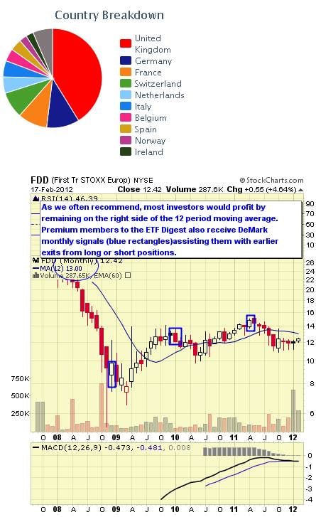 Image placeholder title