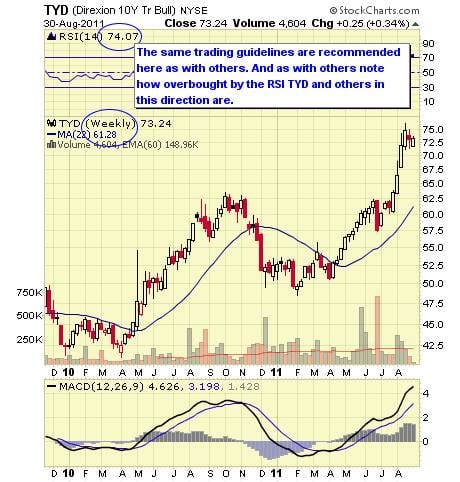 Image placeholder title