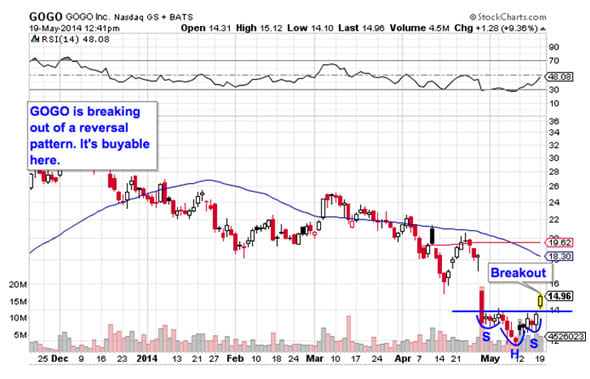 Image placeholder title