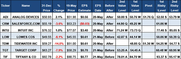 Image placeholder title