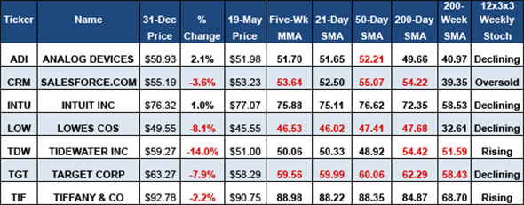 Image placeholder title