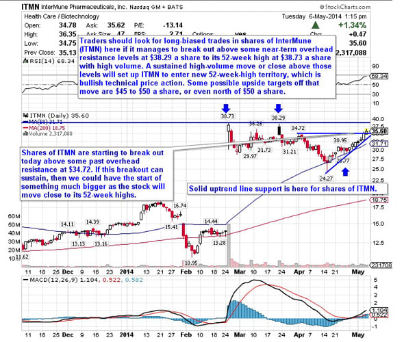 Image placeholder title