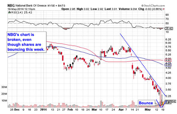 Image placeholder title