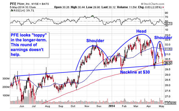 Image placeholder title