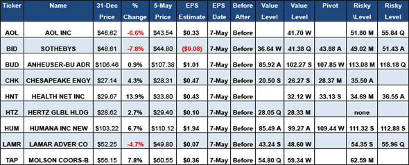 Image placeholder title
