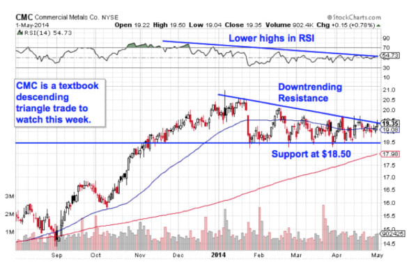 Image placeholder title