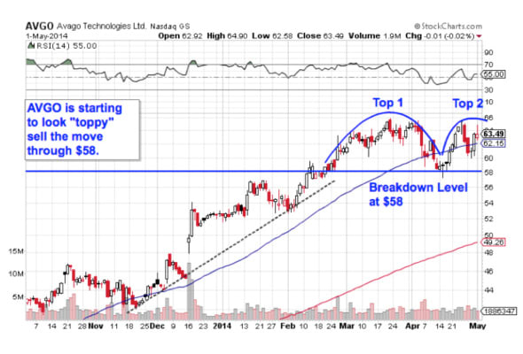 Image placeholder title