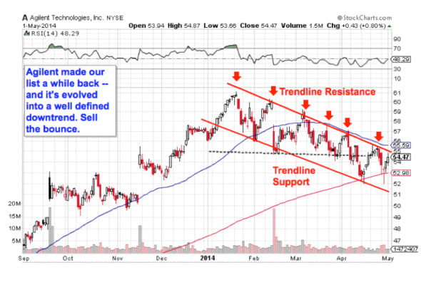 Image placeholder title