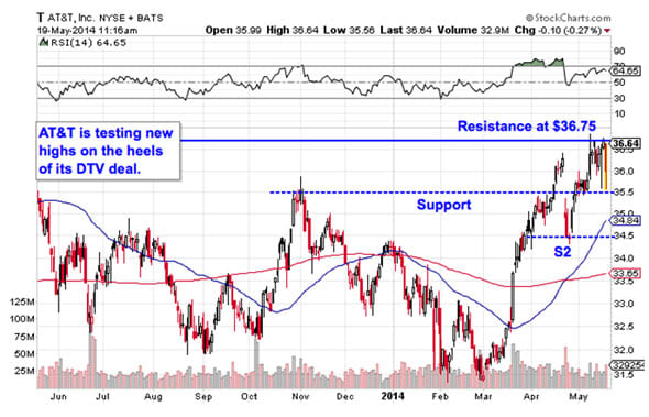 Image placeholder title