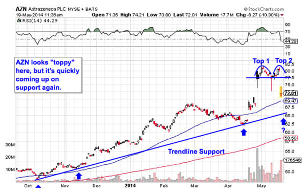 Image placeholder title