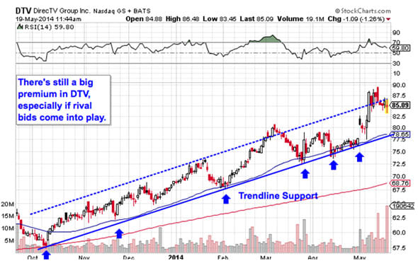 Image placeholder title