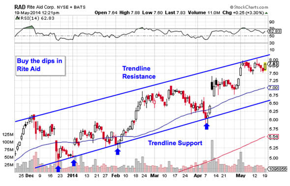 Image placeholder title