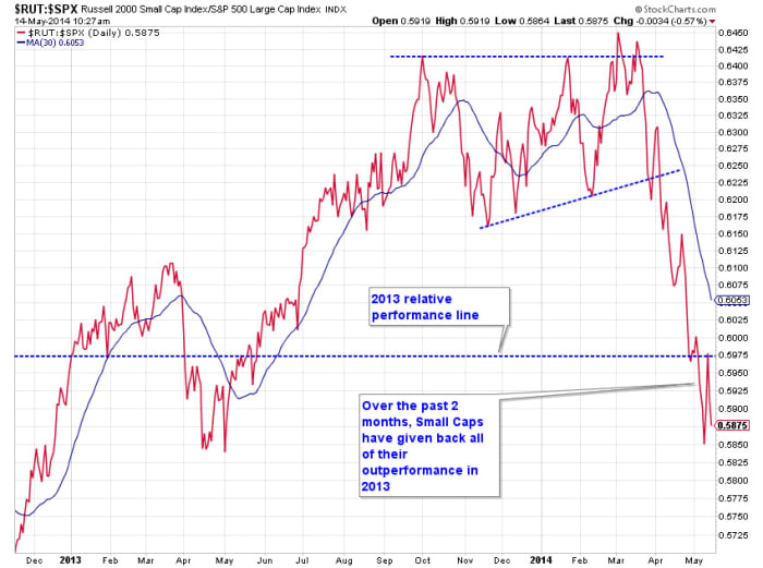 Image placeholder title