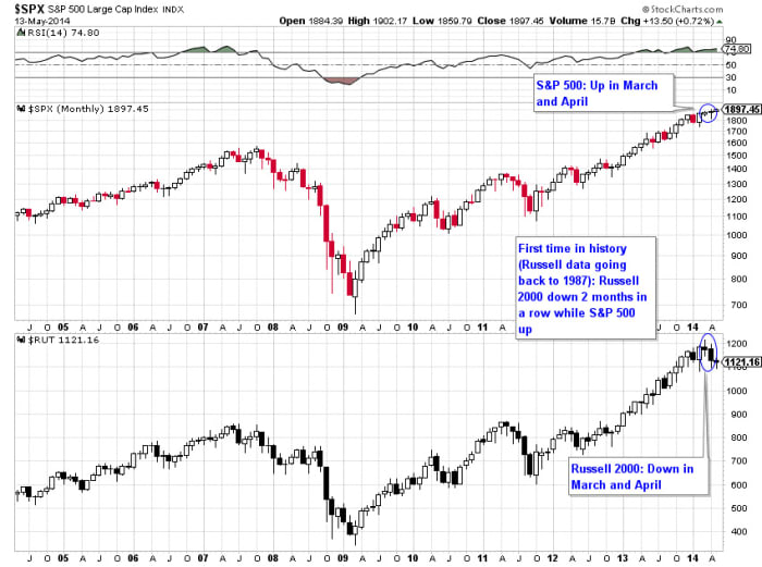 Image placeholder title