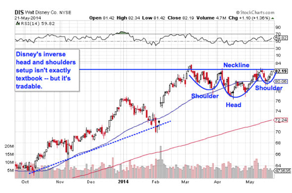 Image placeholder title