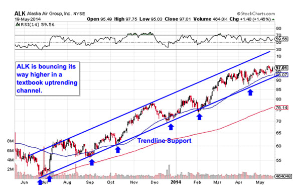 Image placeholder title