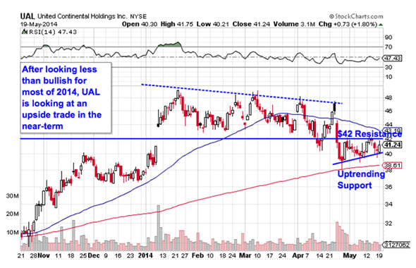 Image placeholder title