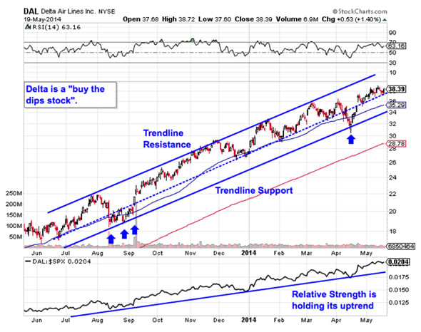 Image placeholder title