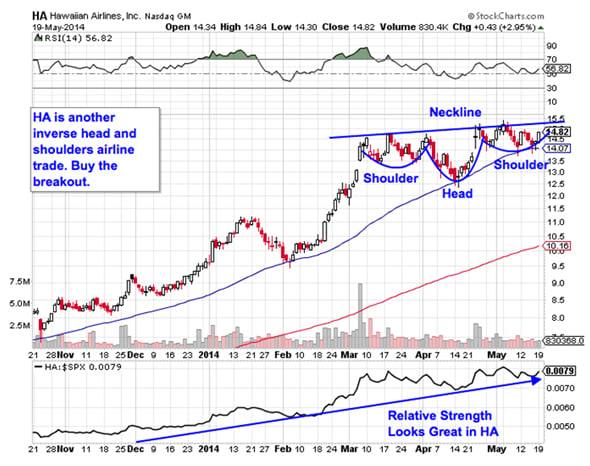 Image placeholder title