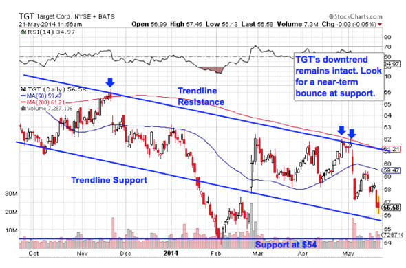 Image placeholder title