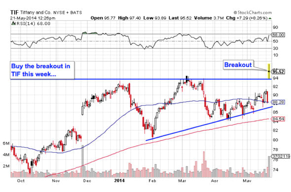 Image placeholder title