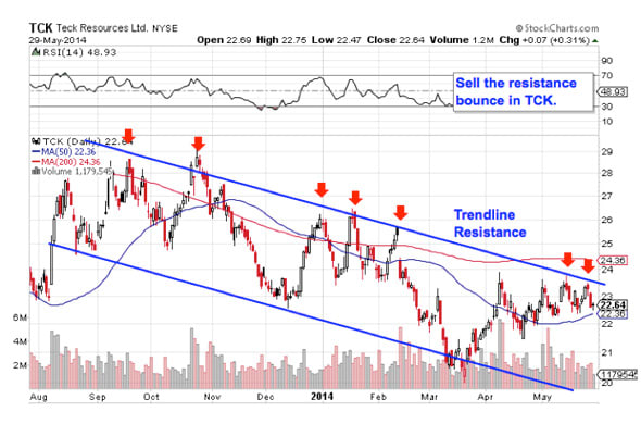 Image placeholder title