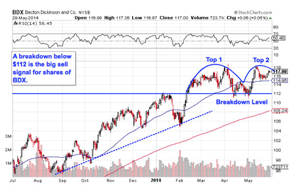 Image placeholder title